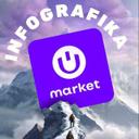 Dizayner Infografika